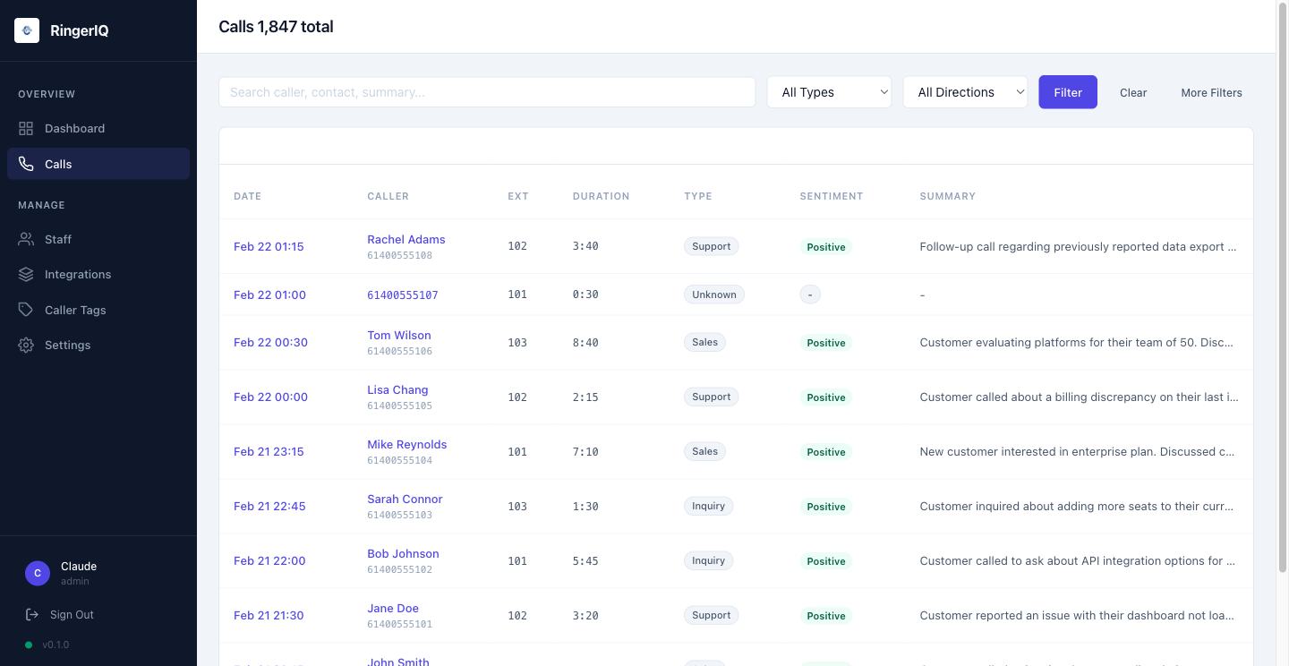 Real-time call notifications with caller details